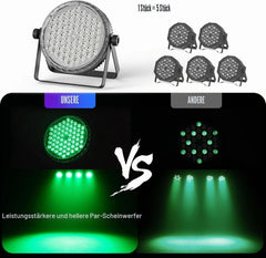 LED Par Reflektor 120W RGBW 9 x 24 x 27,5 cm