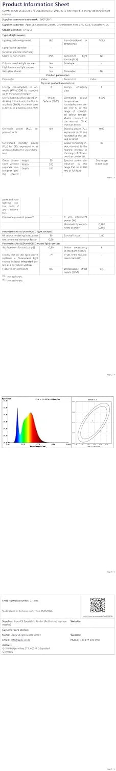 LED Vgradni Reflektorji 3.5W 230V IP44