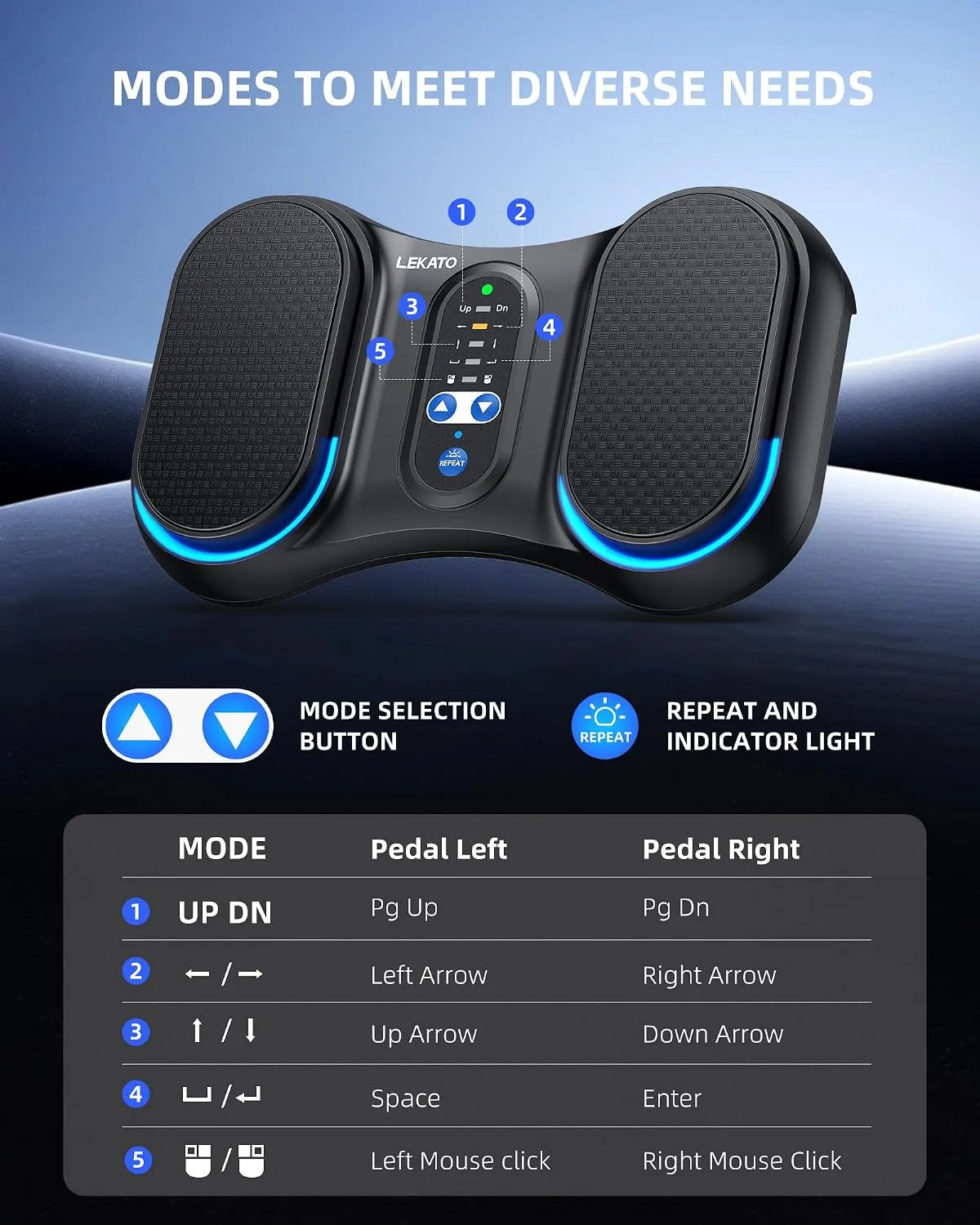 LEKATO Brezžični Bluetooth Pedal za Obračanje Strani 1 Kos