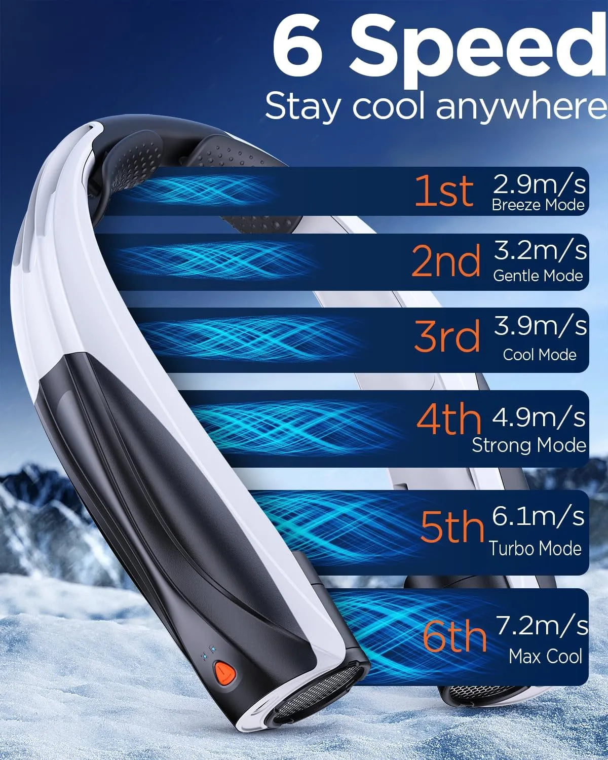 Lepwings Prenosni Vratni Ventilator 1 Kos