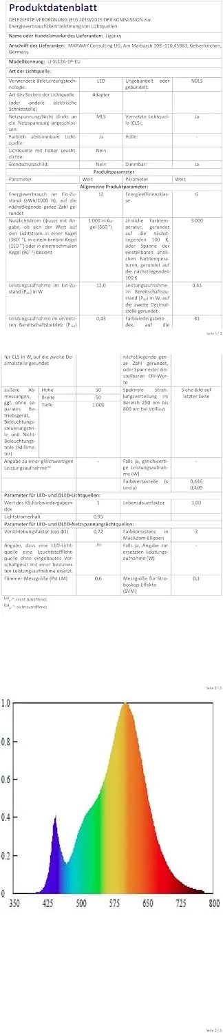 Ligency Pametna Zunanja LED Svetlobna Veriga 12 m