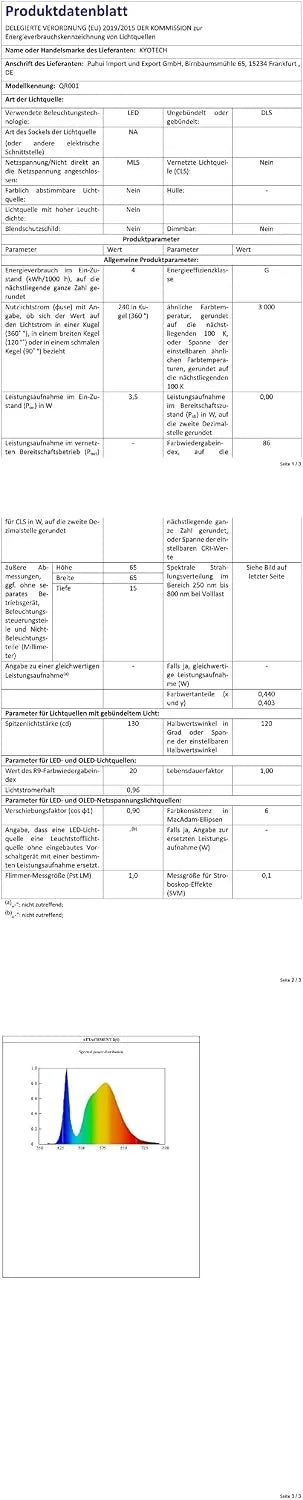 LIYII Vgradne LED Svetilke 65 mm 3 Kosi