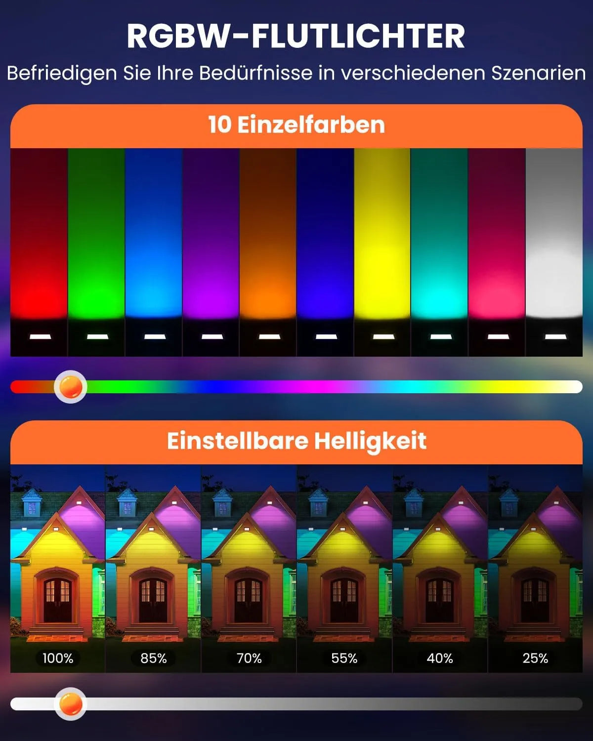 MEIKEE RGB LED Reflektor 2 Kos