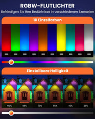 MEIKEE RGB LED Reflektor 2 Kos