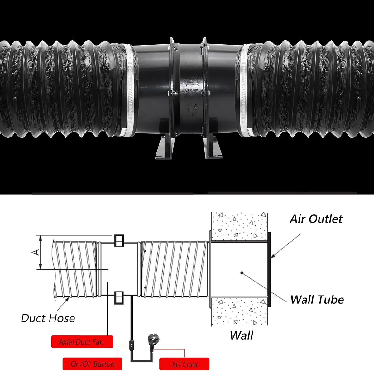 Moonjor Aksialni Cevni Ventilator Premer 150 mm
