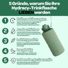 Motivacijska Steklenica za Vodo s Časovnimi Oznakami in Infuzorjem za Sadje 2 l