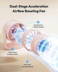 Namizni Ventilator 19.5 cm