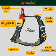 Nomadog Oprsnica Za Pse Trailblazer