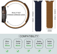 Obojestranski Pas Za Apple Watch