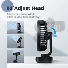 OCOOPA Namizni USB Ventilator 13,8 x 7,5 x 18,3 cm