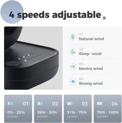 OCOOPA Namizni USB Ventilator 13,8 x 7,5 x 18,3 cm