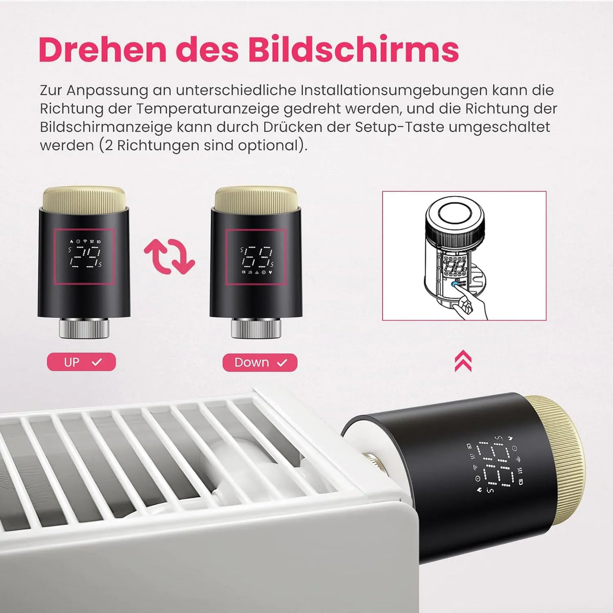 Pametni Radiatorski Termostat WiFi