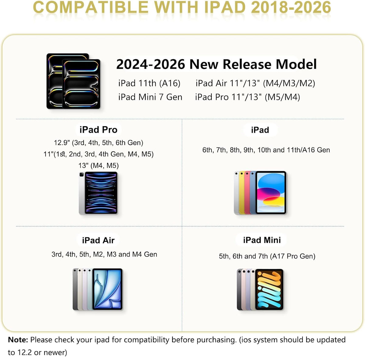 Pisalo za iPad 1 Kos