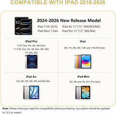 Pisalo za iPad 1 Kos