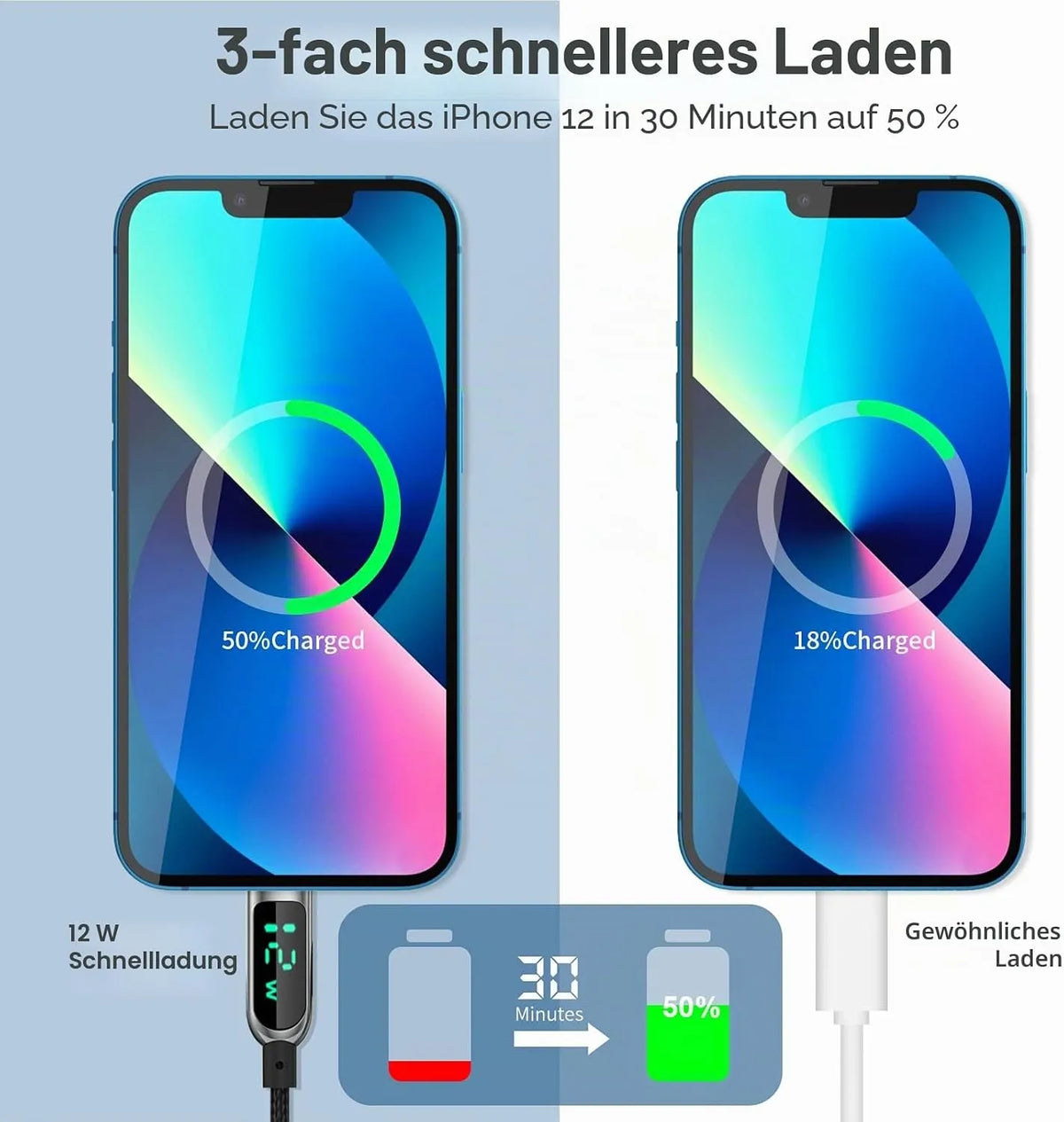 Polnilni Kabel Lightning z LED Zaslonom 200 cm