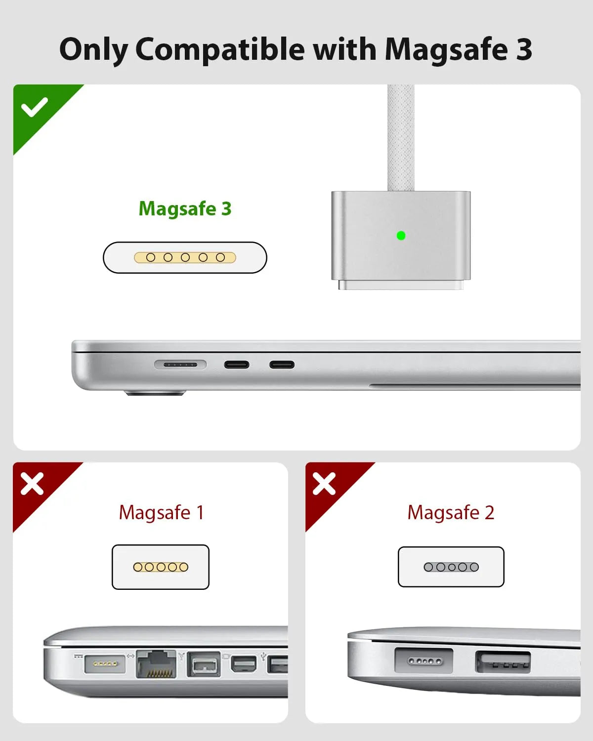 Polnilni Kabel USB-C na Mag-Safe 3 2 m