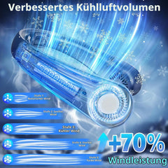Prenosni Brezlopatični Vratni Ventilator, 1 Kos