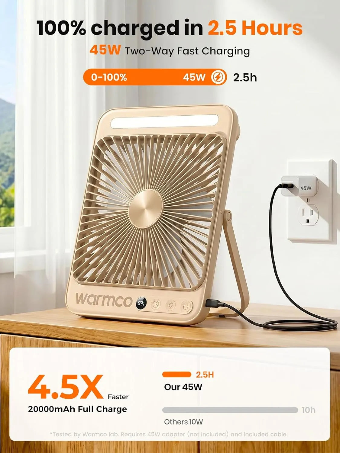 Prenosni Kamp Ventilator 20000mAh 45W 1 Kos