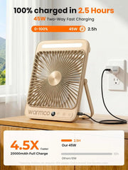 Prenosni Kamp Ventilator 20000mAh 45W 1 Kos
