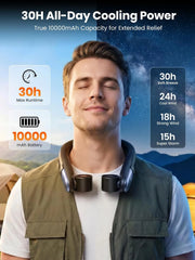 Prenosni Vratni Ventilator 1 Kos