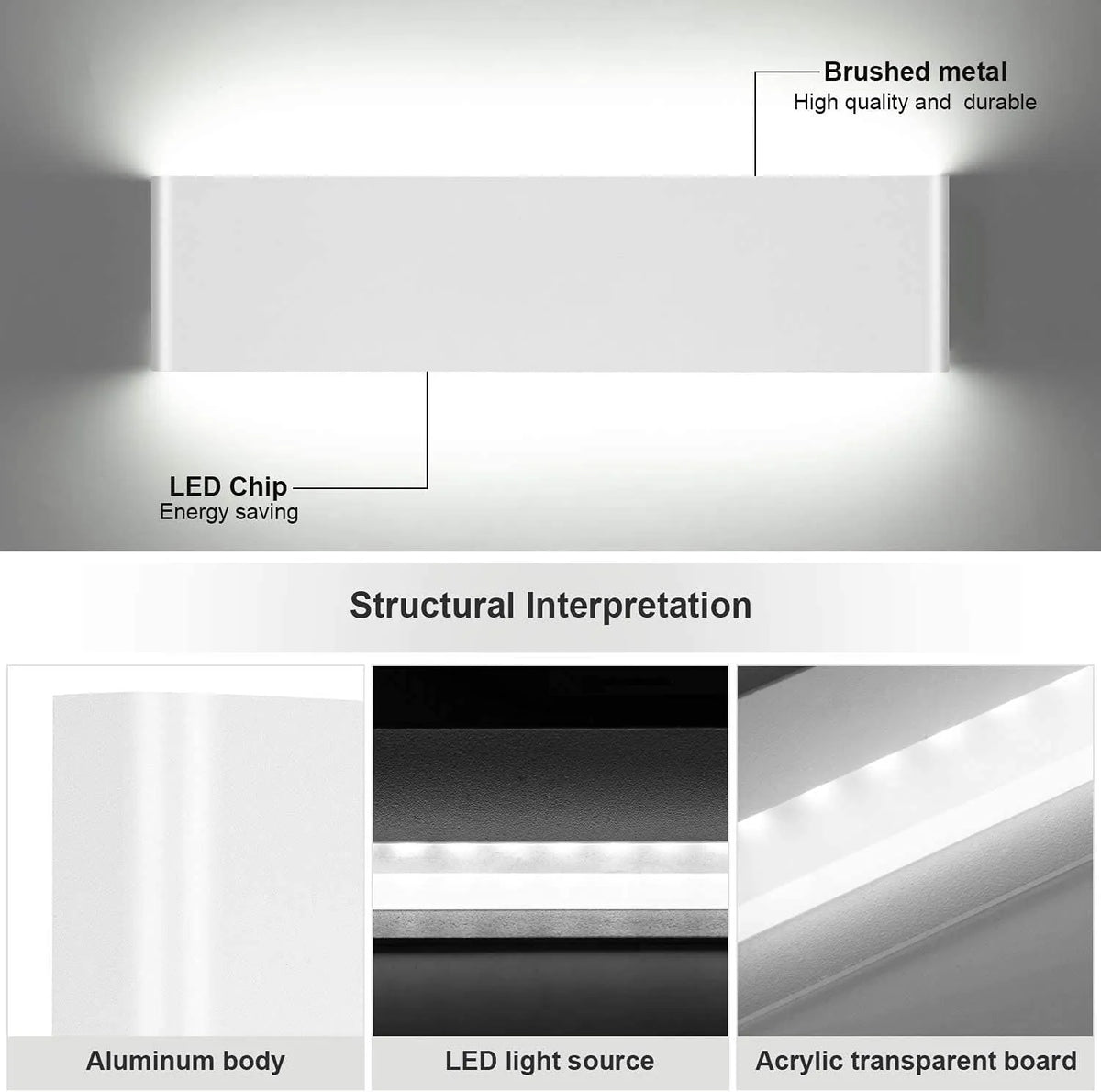 Priv Europe Notranja LED Stenska Svetilka 36 cm 4 Kosi