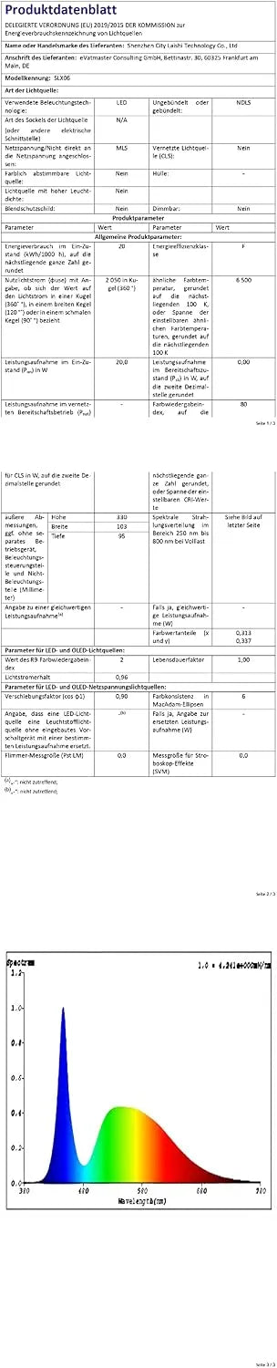 RGBIC LED Stenska Svetilka za Gaming 4 Kosov