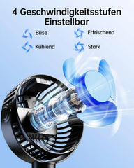 Shenzhen Aixiong Prenosni Ventilator za Voziček 34 x 14 x 6 cm
