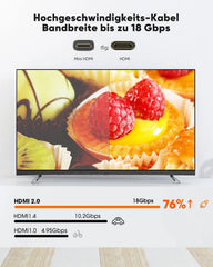 Snowkids Mini HDMI v HDMI Kabel