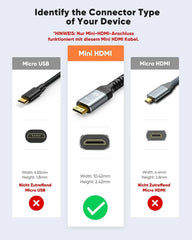 Snowkids Mini HDMI v HDMI Kabel
