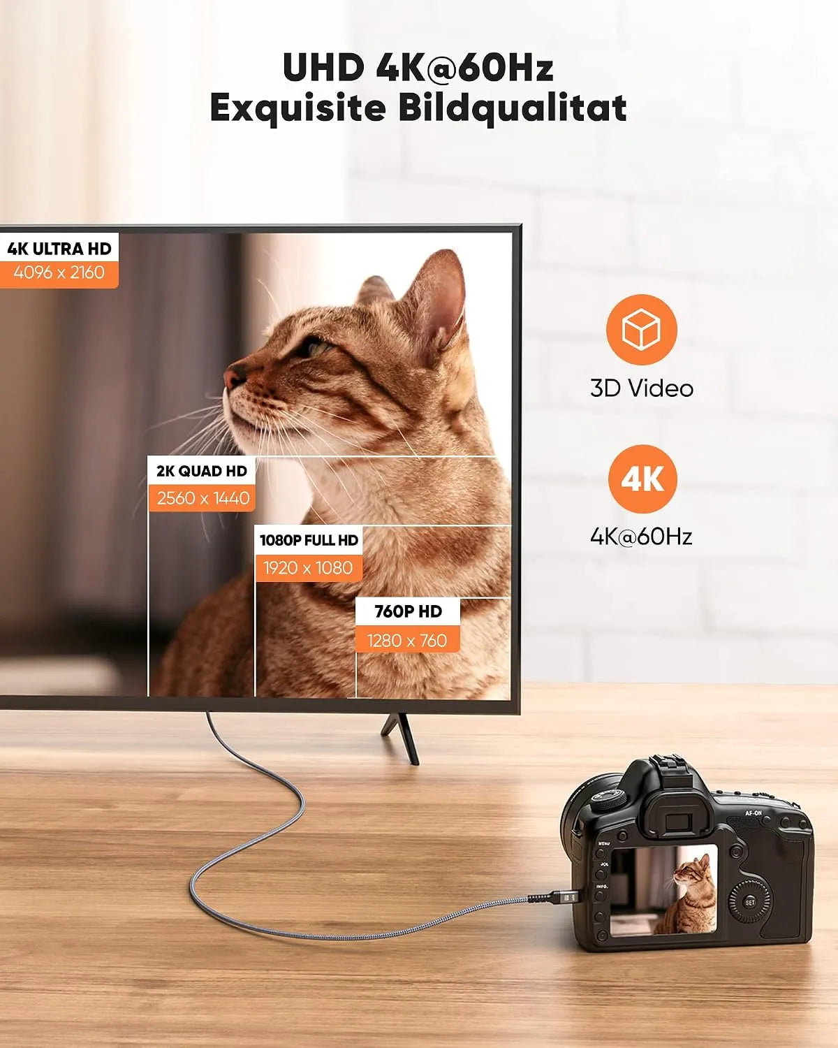 Snowkids Mini HDMI v HDMI Kabel