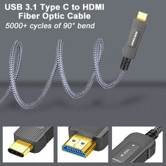SOEYBAE Optični Kabel USB-C Na HDMI 15 m