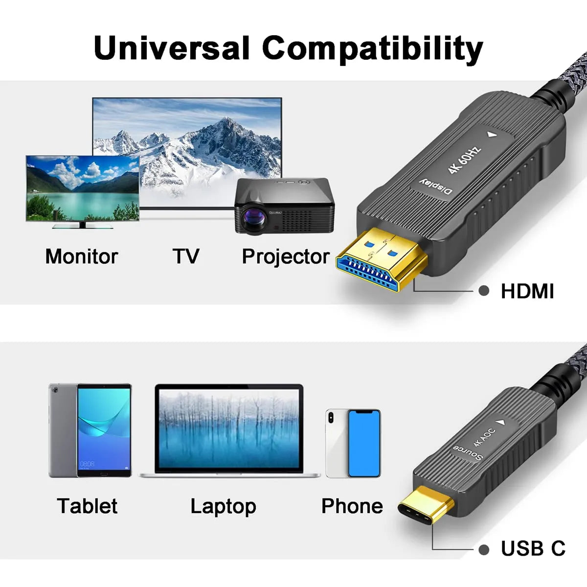 SOEYBAE Optični Kabel USB-C Na HDMI 15 m