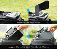 Sončno Senčilo za DJI RC 2 Krmilnik 1 Kos
