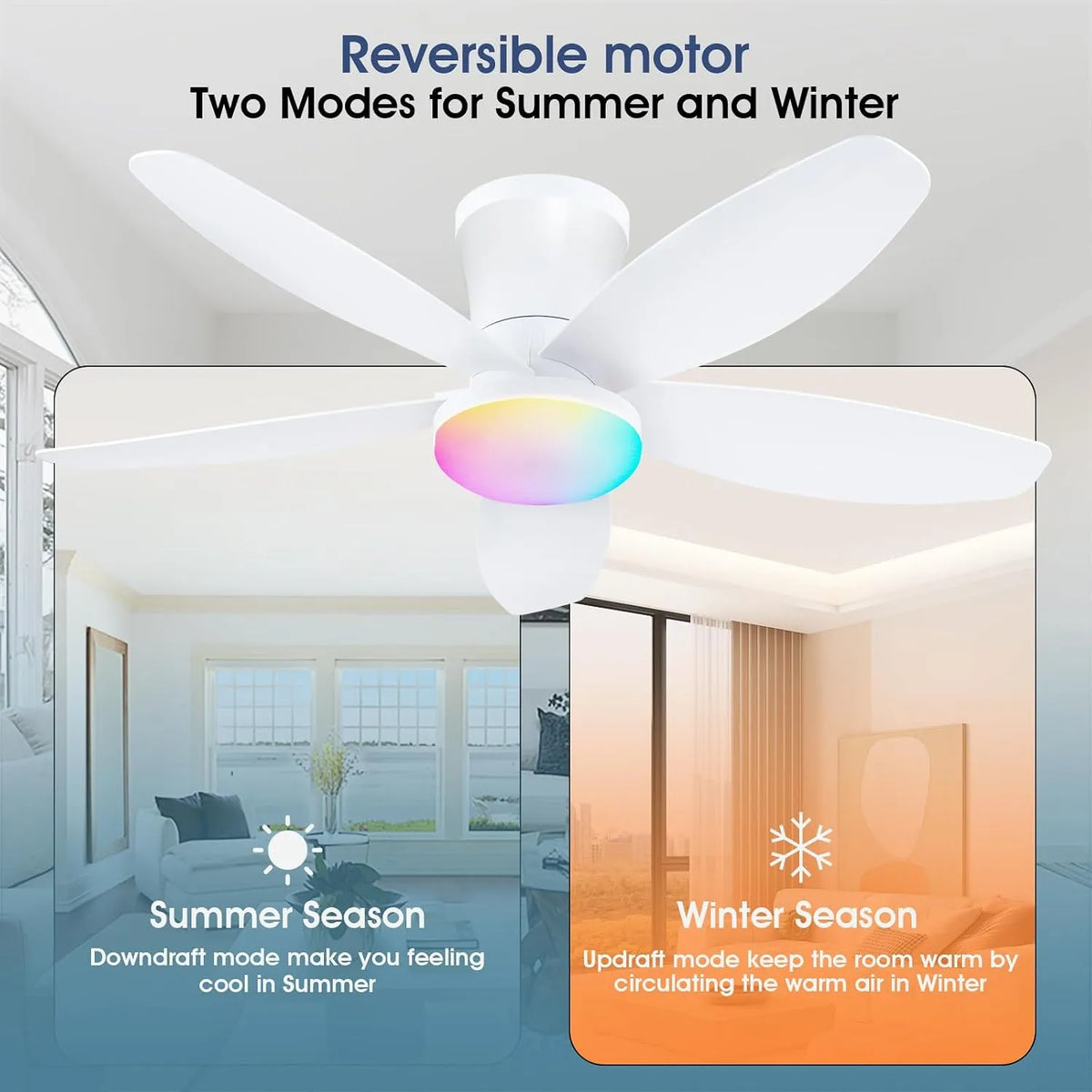 Stropni Ventilator z LED RGB Svetilko 91.4 cm