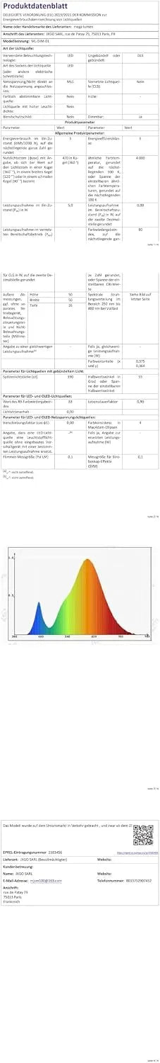 SuzhouMeiyuanlai Intelligent TechnologyLTD. Nadgradni LED Stropni Reflektorji