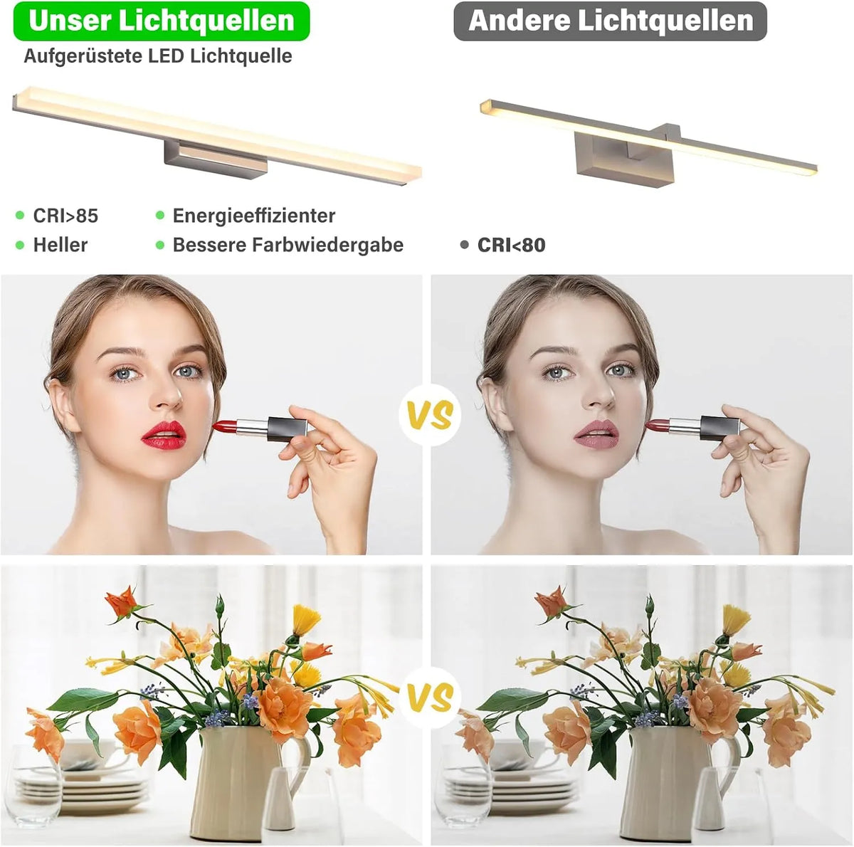 SUZNIU Kopalniška LED Svetilka za Ogledalo 60 cm