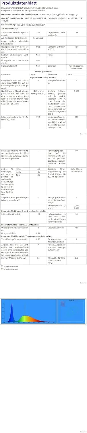 Sytmhoe Kopalniška LED Svetilka za Ogledalo 48,5 cm