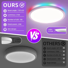 Taipow LED Stropna Svetilka 30 cm