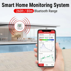 ThermoPro Brezžični Bluetooth Termo-Higrometer