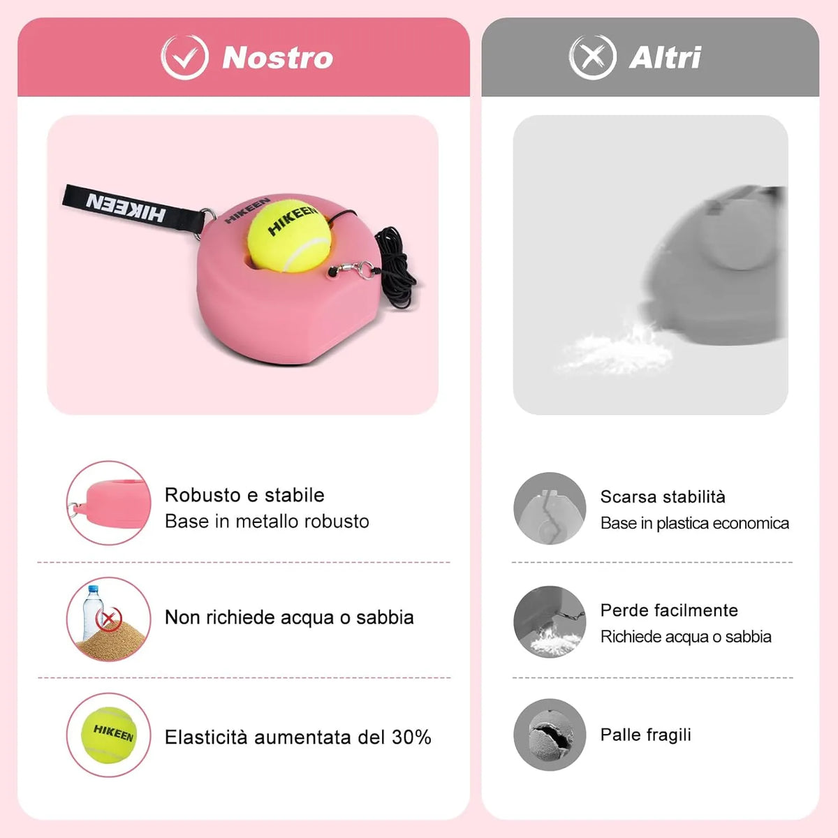 Trenažer za Tenis in Padel s Kovinskim Podstavkom in 3 Žogicami