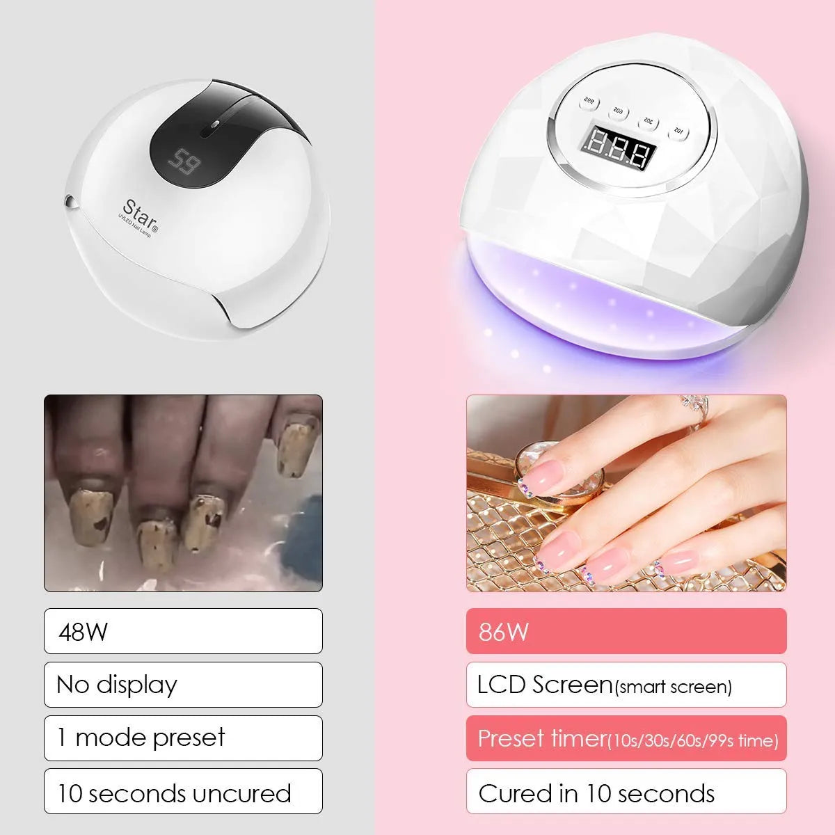 UV LED Lučka za Nohte 86 W 20.1 x 20.1 x 8.9 cm