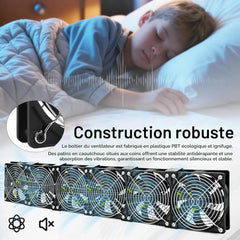 Ventilatorji Za Ohišje 120 mm Z Regulatorjem Hitrosti