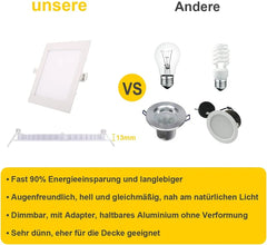 Vgradna Kvadratna LED Panelna Svetilka 9W 12,5x12,5 cm 5 Kosov
