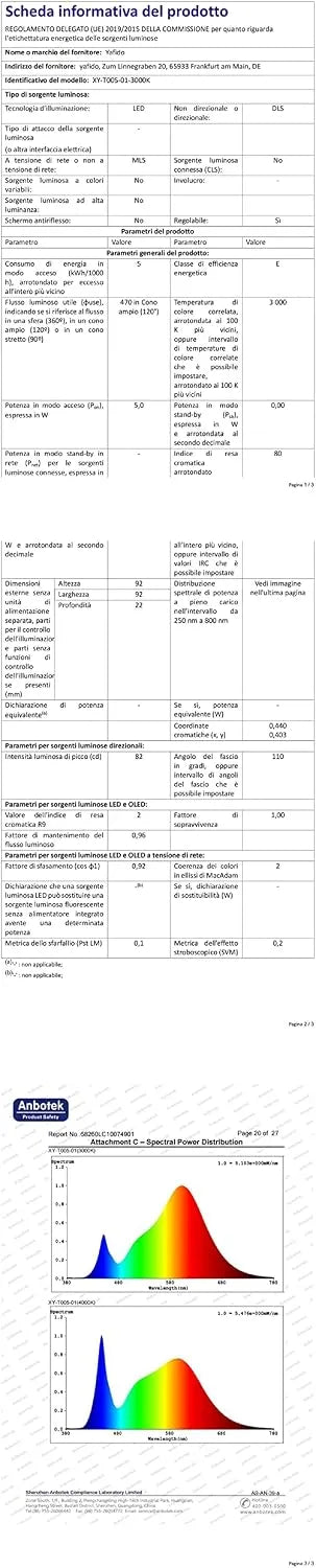 Vgradne Zatemnilne LED Luči 10 Kosov