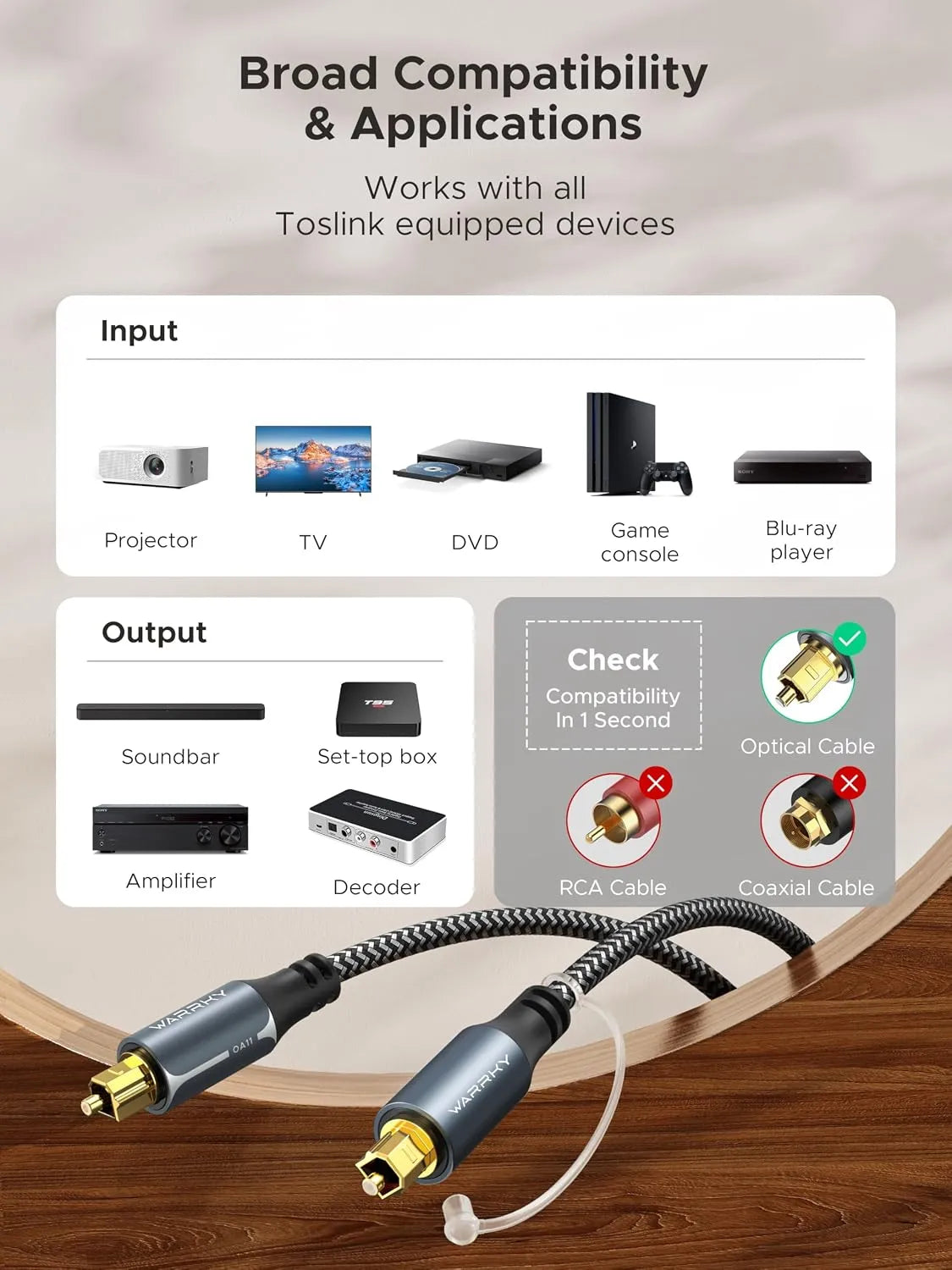 WARRKY Optični Avdio Kabel Toslink