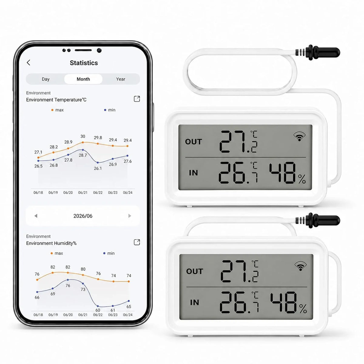 WiFi Termometer Higrometer s Sondo