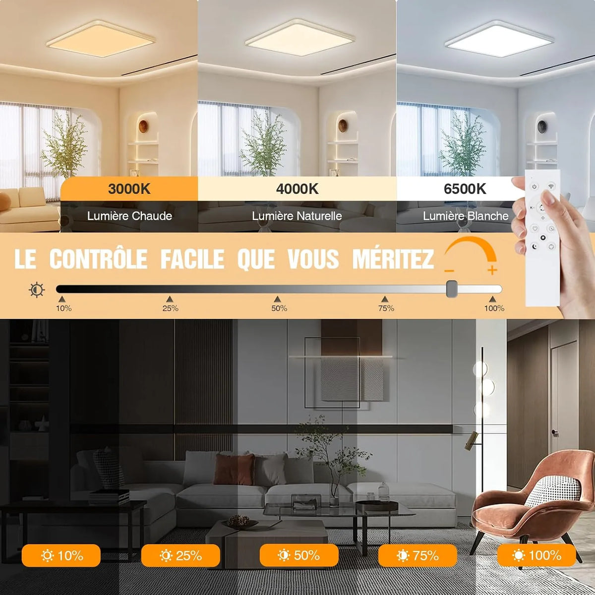 Yexati LED Stropna Svetilka RGB 30 cm