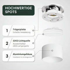 YindaLux Nadgradni LED Stropni Reflektor 8,4 x 5 cm 4 Kosi