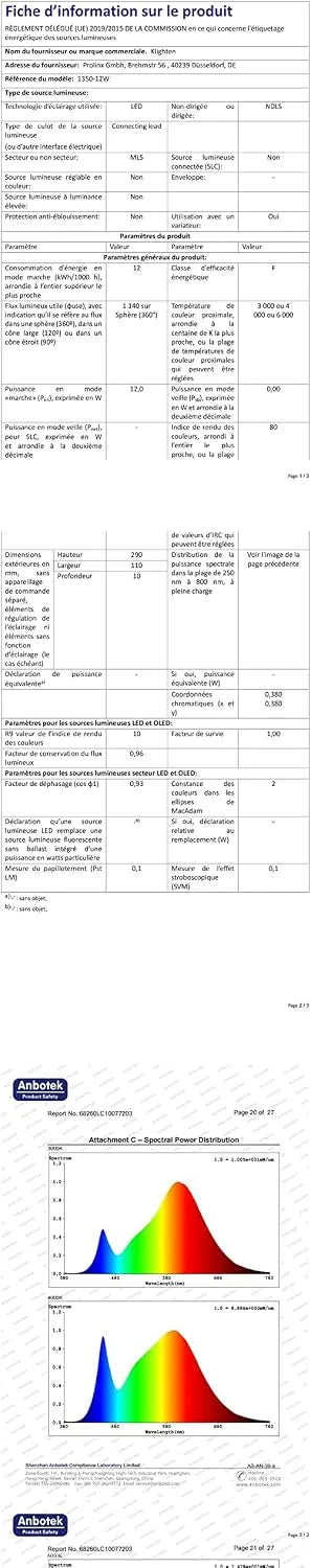 Zatemnilna Notranja Stenska Svetilka z Daljincem, 2 Kosa