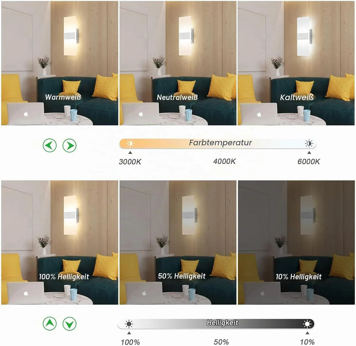 Zatemnilna Notranja Stenska Svetilka z Daljincem, 2 Kosa